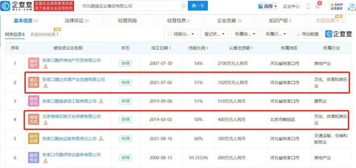 無標(biāo)題的個人互聯(lián)網(wǎng)服務(wù) 便捷與隱患并存